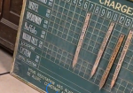 International Railway Safety Bulletin Board Wood Chalkboard