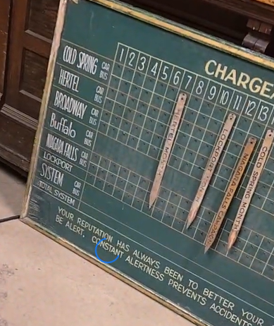 International Railway Safety Bulletin Board Wood Chalkboard
