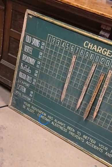 International Railway Safety Bulletin Board Wood Chalkboard