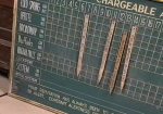 International Railway Safety Bulletin Board Wood Chalkboard