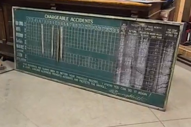 International Railway Safety Bulletin Board Wood Chalkboard