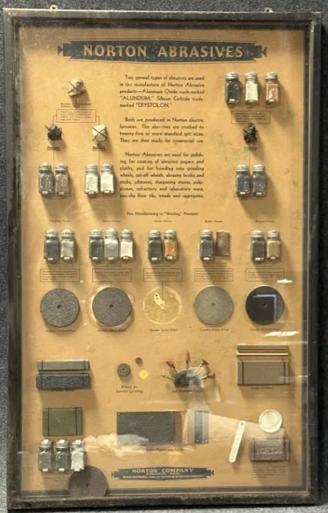 Norton Abrasives Behr Manning Metal & Glass Store Product Display
