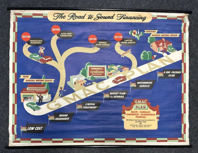 GMAC General Motors 1950s Road To Sound Financing Canvas Advertising Banner